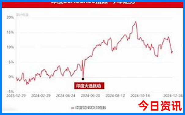 浙江十大避暑休闲胜地