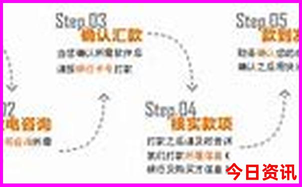 贵州贵阳旅游十大景点排名