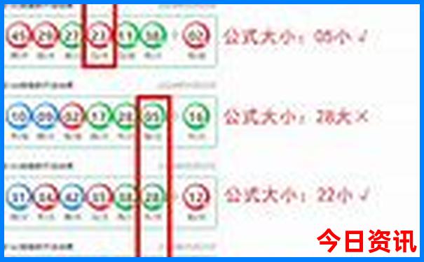 西安白天适合逛的景点